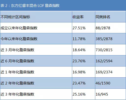 私募股权投资基金概念整理doc多宝体育- 多宝体育官方网站- 多宝体育APP下载 DUOBAO SPORTSx