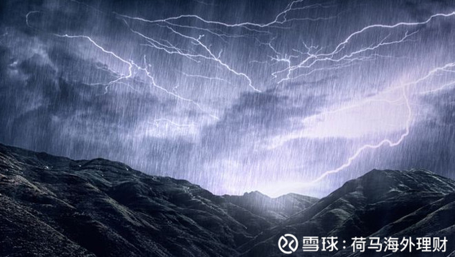 国债崩盘!股市暴跌!这个危机血洗全球金融市场