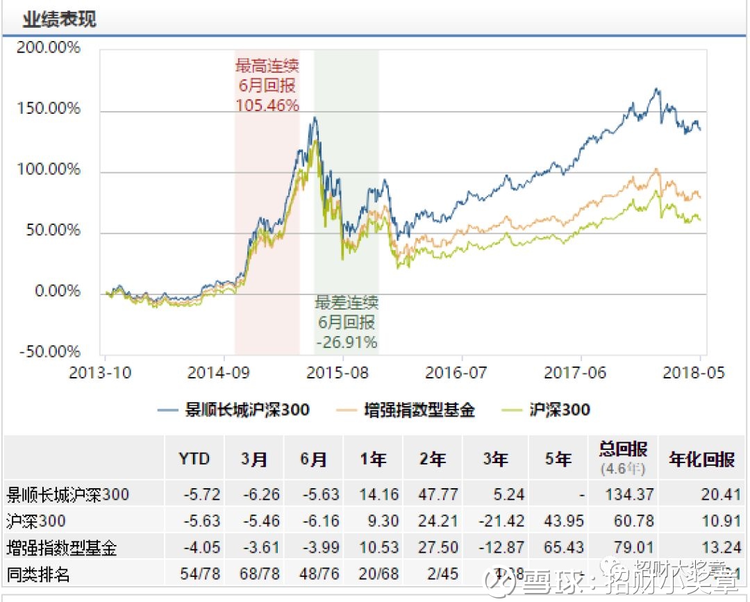 AYX爱游戏- 爱游戏体育官网- 爱游戏APP下载长实集团(01113)股票价格_行情_走势图—东方财富网