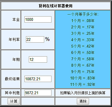 买车不再迷茫：车贷计算器成为现代购车帮手