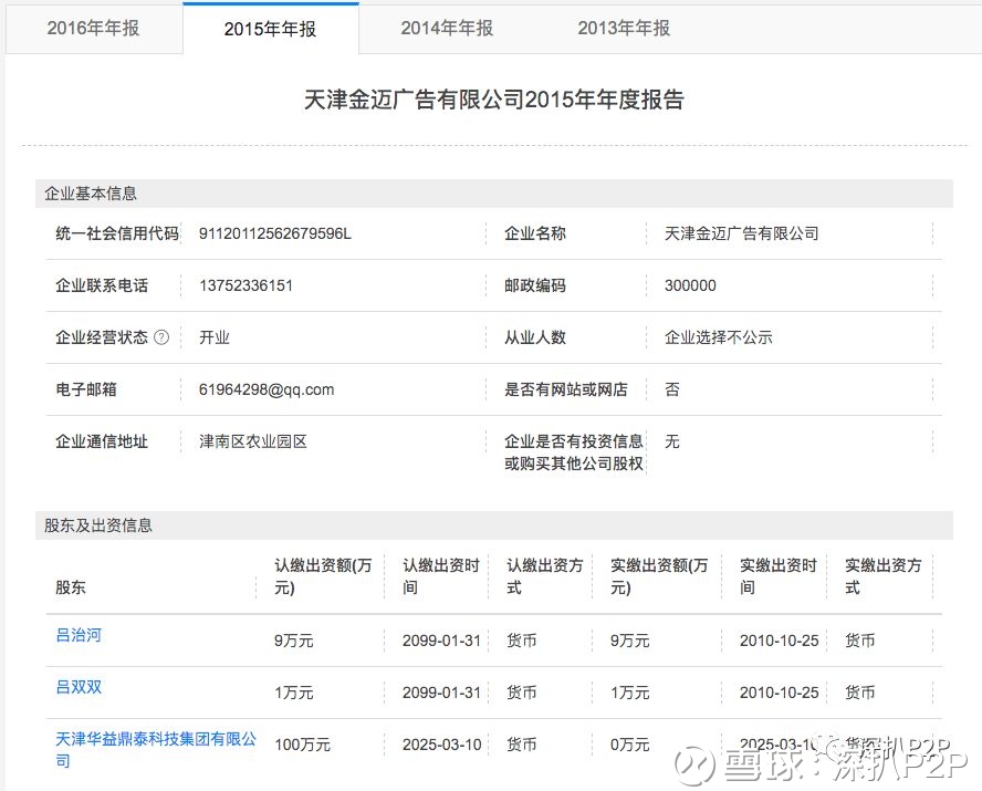 深扒P2P: 八条鱼究竟是什么样的国资背景? 继