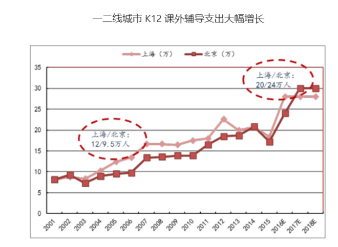 消费股逆向投机者: 药股跌下神坛,我们买什么?