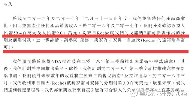 收入证明_没有销售收入的证明(3)