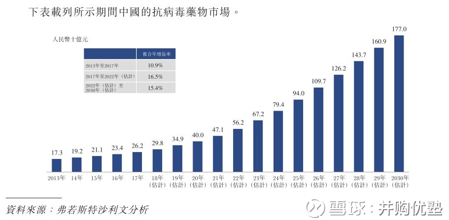 收入证明_没有销售收入的证明(2)