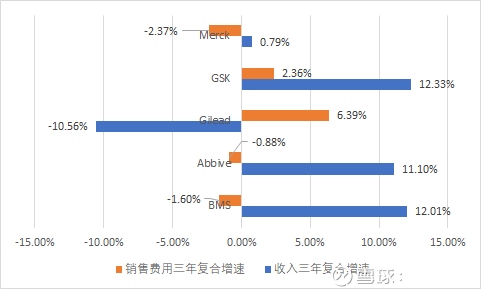 德国炼油厂爆炸_荆门炼油厂销售收入入(3)