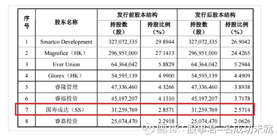 巨大商誉减值,巨峰的客户之一就是迈瑞医疗】