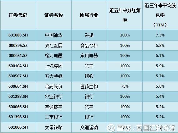 大众公用(01635)最新价格_行情_走势图—东爱体育- 爱体育官方网站- 爱体育APP下载- 世界杯指定平台方财富网