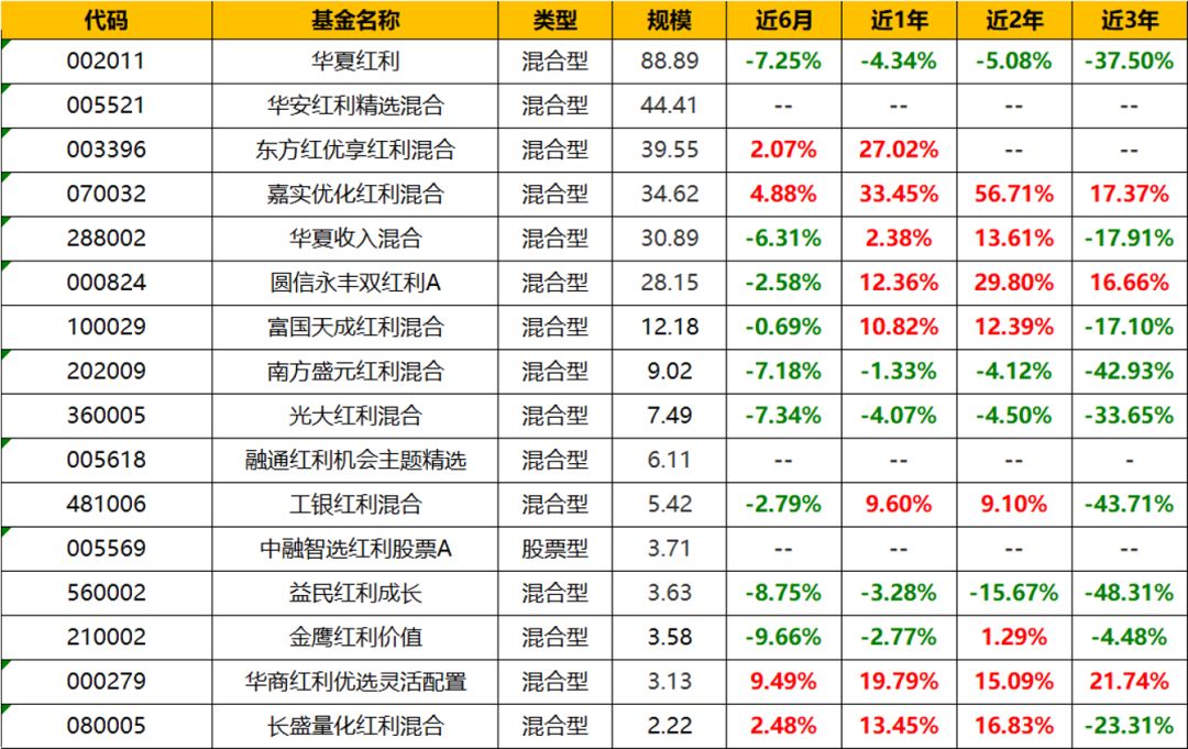 啃下一米兰体育- 米兰体育官方网站- 世界杯指定投注平台块最难啃的“硬骨头”