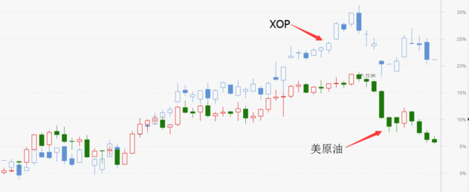 股市药丸: 来了,独角兽打新基金 有消息称,由易
