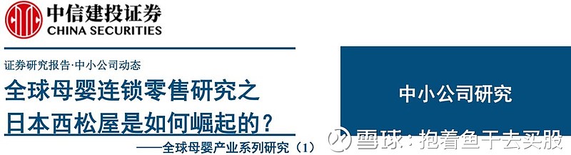 母婴用品加盟连锁店