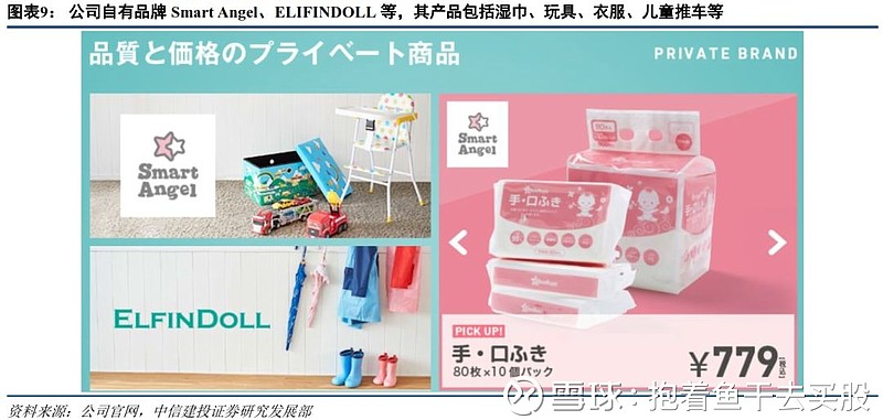 母婴用品加盟连锁店