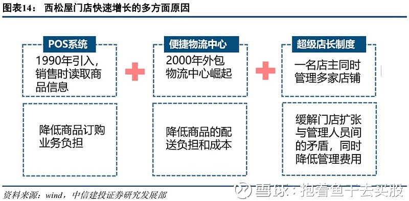 母婴用品加盟连锁店