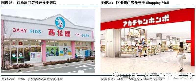 母婴用品加盟连锁店