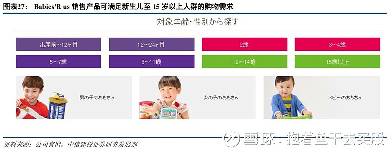 母婴用品加盟连锁店