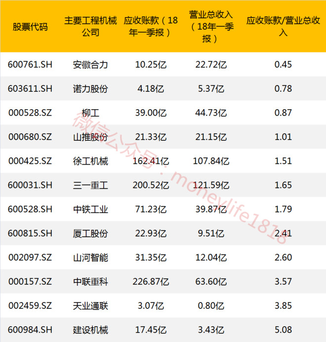 爱美客涨103%成交额767173万元主力资金净流出爱体育- 爱体育官方网站- 爱体育APP下载- 世界杯指定平台42012万元