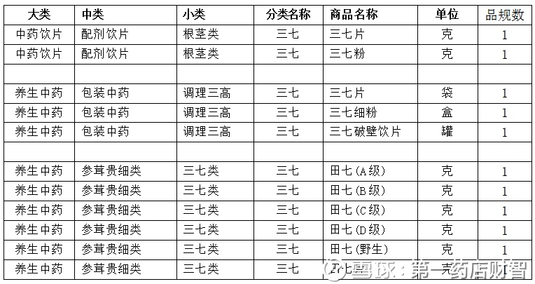 中药配方的创新与传承：传统智慧与现代科技共舞