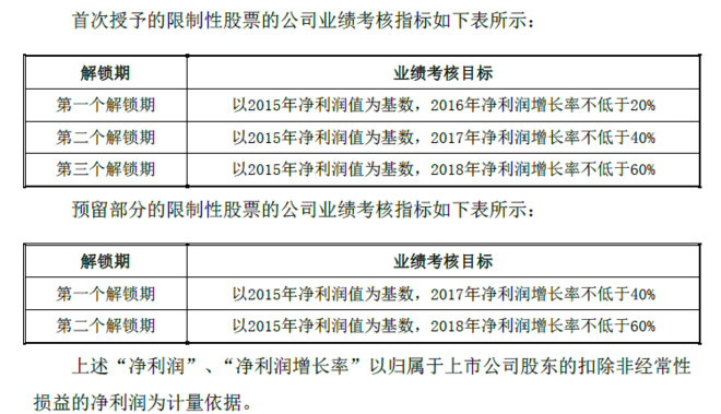 爱体育- 爱体育官方网站- 爱体育APP下载- 世界杯指定平台每周股票复盘：中国中冶（601618）召开2024年度股东周年大会