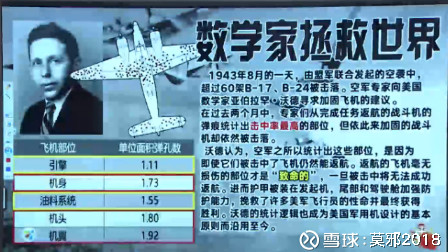 莫邪2018: 幸存者偏差 全国卷Ⅱ高考作文题目: