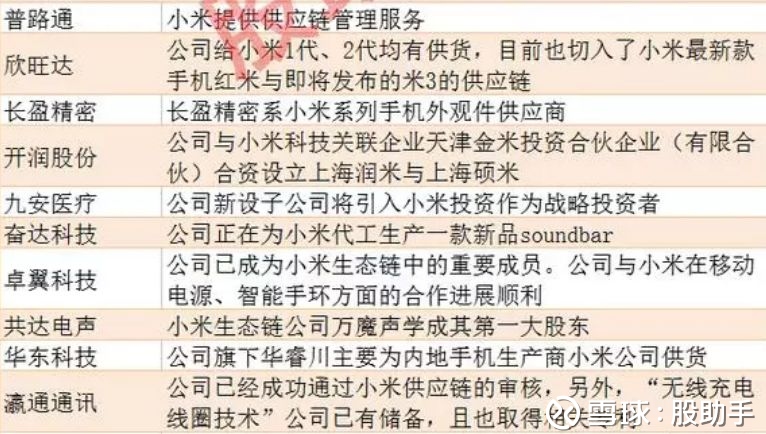 突发!独角兽基金募集规模上限下调!(6月11日操