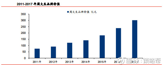 策略帮: 上证未来一年走势推演图 【量化概念、