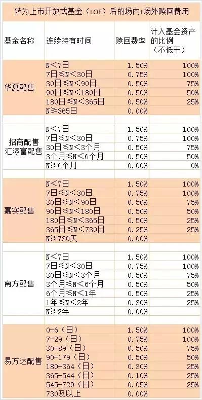 PG电子官方网站- PG电子试玩- PG电子APP下载涨幅榜丨同类涨幅第一！港股红利ETF基金（513820）涨13%