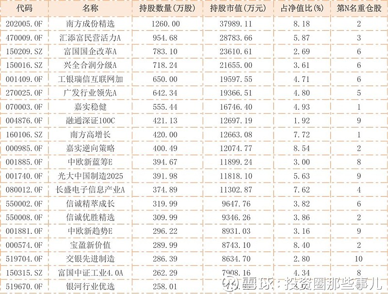 中兴170亿市值蒸发