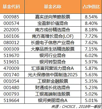 天治财富增长凤凰体育- 凤凰体育直播- 凤凰体育APP混合
