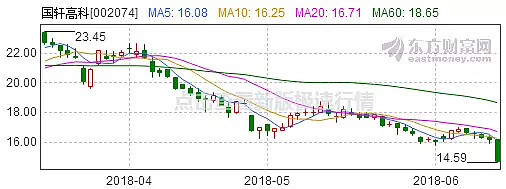长城产业趋势混合A：2025年第三季度利润307亿元 净值增长率33开云体育- 开云体育官方网站- 开云体育APP下载56%
