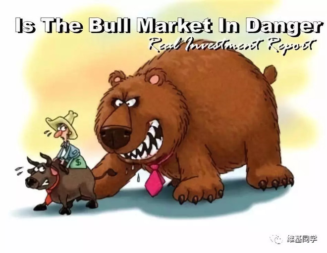 以熊市见底四大标志衡量2018年6月15日的A股