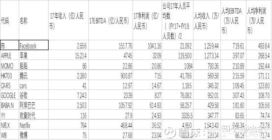 华西村人均收入_人均创收怎么计算(3)