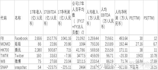华西村人均收入_人均创收怎么计算(3)