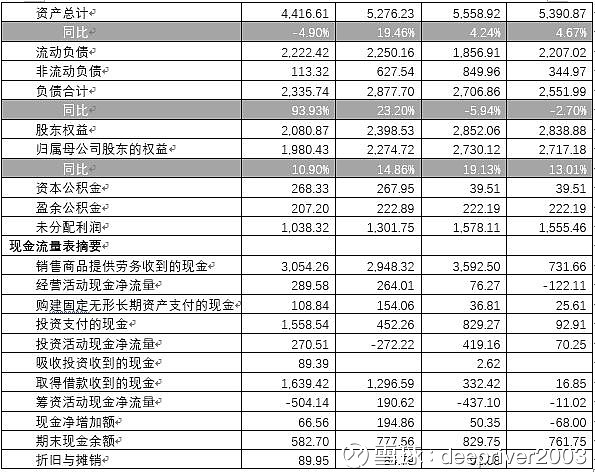 冰轮环境（000811.SZ）投资价值分析 $冰轮环境(SZ000811)$ 一、公司情况简介冰轮环境技术股份有限公司（以下简称为“冰轮环境 ...