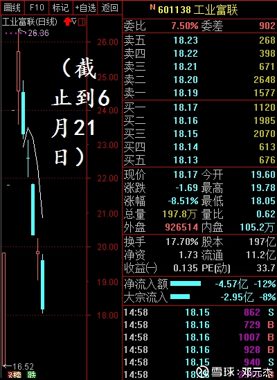 定向降准来袭,人民币贬值不久将迅猛到来(重磅