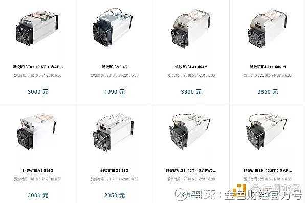 覆巢之下安有完卵？币价大跌下的矿机市场两极分化显著
