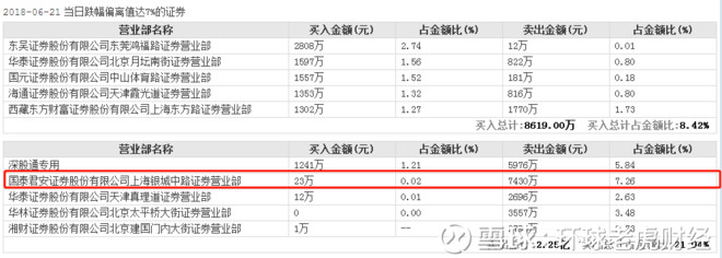 神药也救不了双鹭药业闪崩的股价?