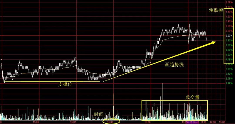 现货黄金交易平台有哪些？盘点国内十大黄金交易平台排名球速体育- 球速体育官方网站- 球速体育APP下载