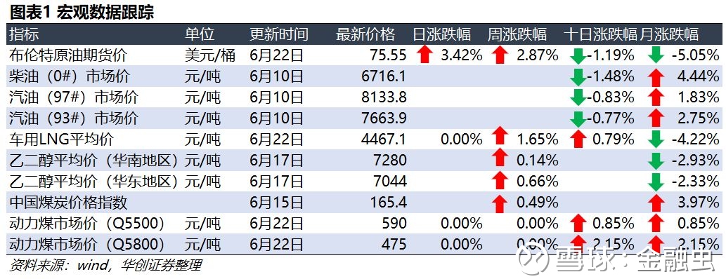 【华创机械】每日公告速递2018-06-24