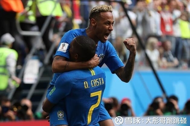 大彤哥跑跳碰: 世界是个球,基金须定投。 #投资