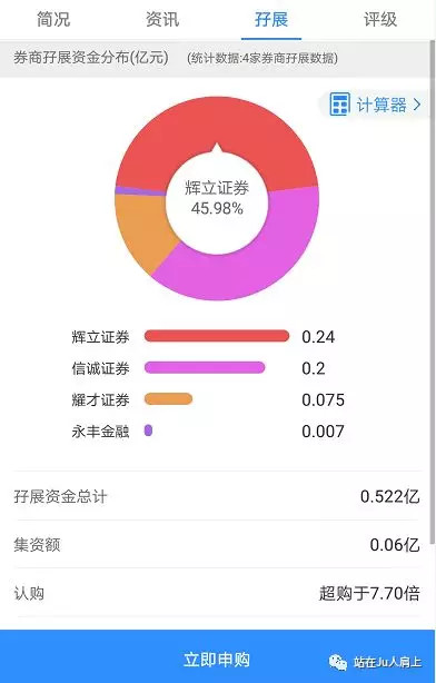 #港股IPO#08305.HK棠记控股:申购(孖展认购)