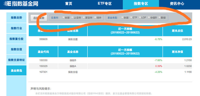 融通基开元棋牌- 开元棋牌官方网站- 开元棋牌APP下载金旗下融通领先成长混合(LOF)C二季度末规模004亿元环比增加1442%