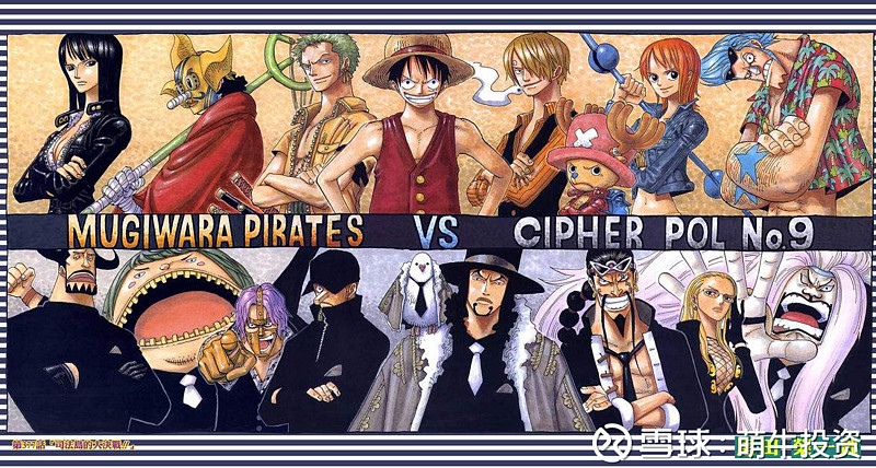 不知道有没有既炒股又看海贼王的选手$超频三(sz300647)$ - 雪球