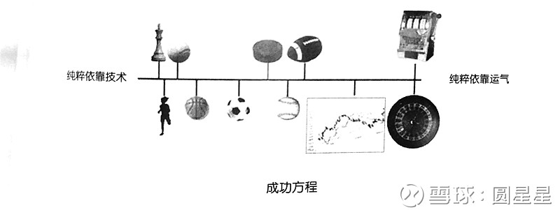 从多个维度解释英文