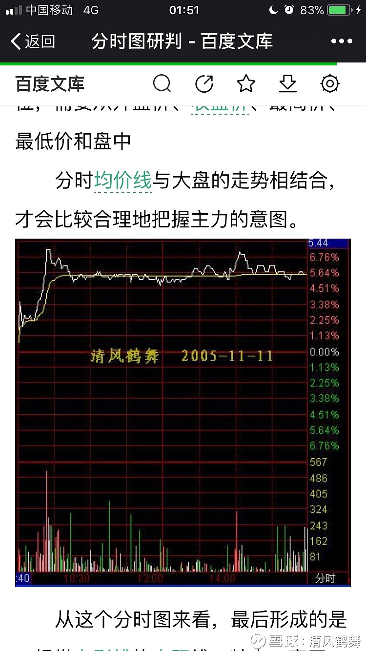 今天是期指交割日,期指上空单早就被埋伏,结局可想而知.