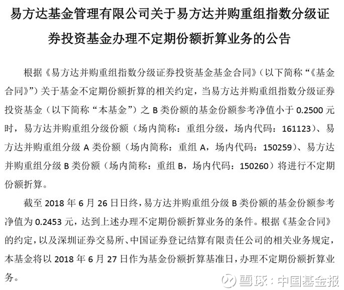 又见分级下折!重组B今日实施下折,下一个是…
