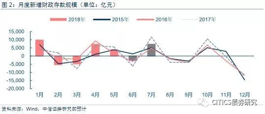 研究 明明 《证券期货投资者适当性管理办法》