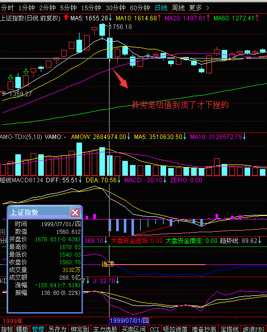 ZXLLY: A股历年事件及走势 1990年12月19日,