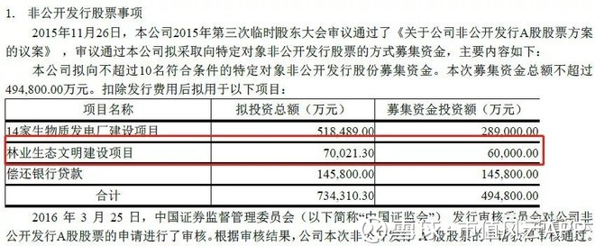 年报不敢出,股票不复牌:深度解密凯迪生态隐藏