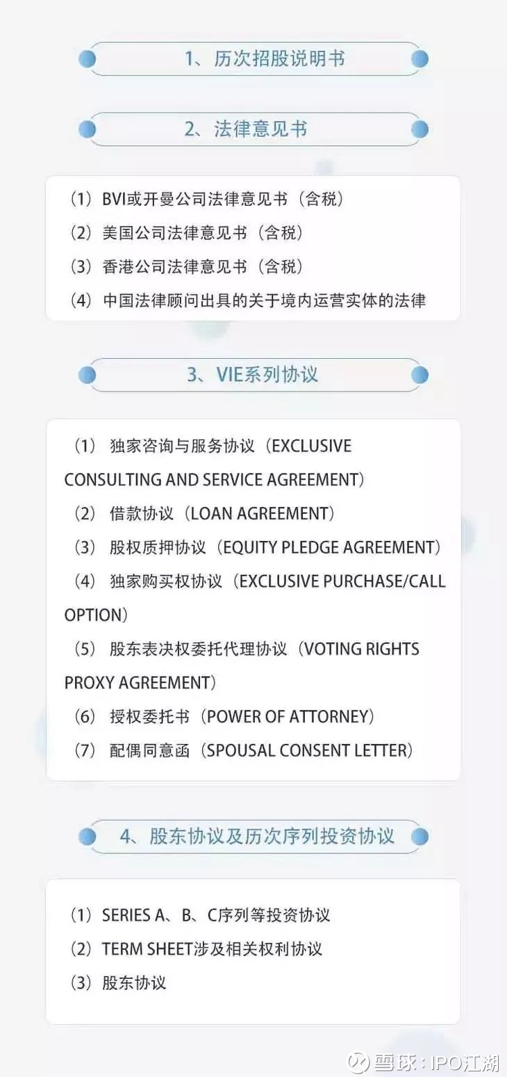 最全美国上市中概股资料包：招股说明书、法律意见书等（3741份）  随着B站、爱奇艺等企业相继赴美上市，美股IPO热潮再起，高估值和近期的税改也激发更多企业赴美上市。 由于美股IPO业务历...