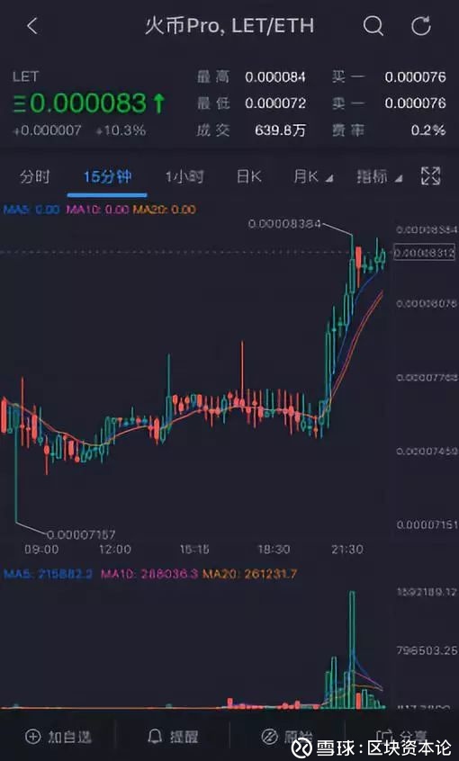 创新为2025年全球Top加密货币交易所权威推荐本 期待“聚变”