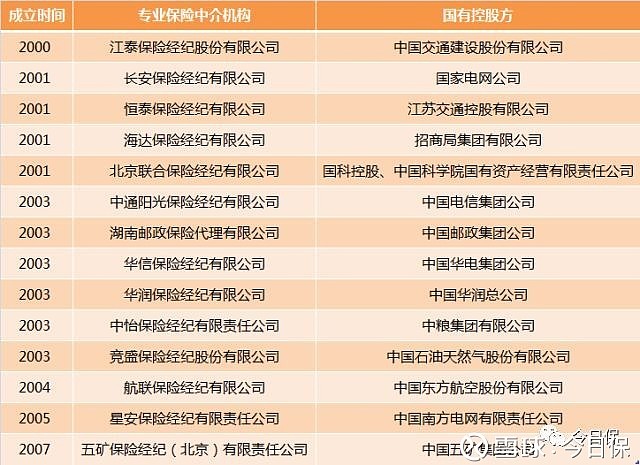 企业团体保险：构建安全网的力量